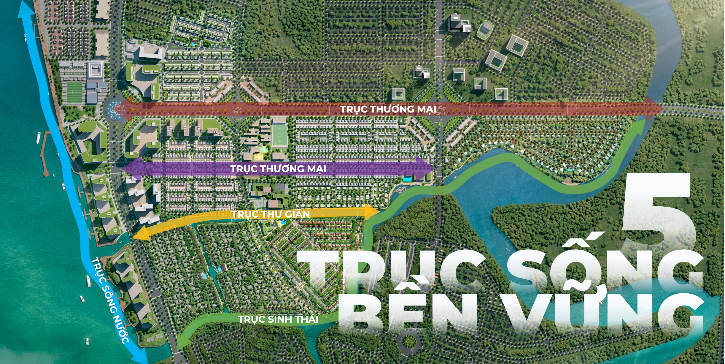 Sơ đồ 5 trục đô thị Izumi City: trục thương mại, trục thư giãn, trục sinh thái và trục sông nước
