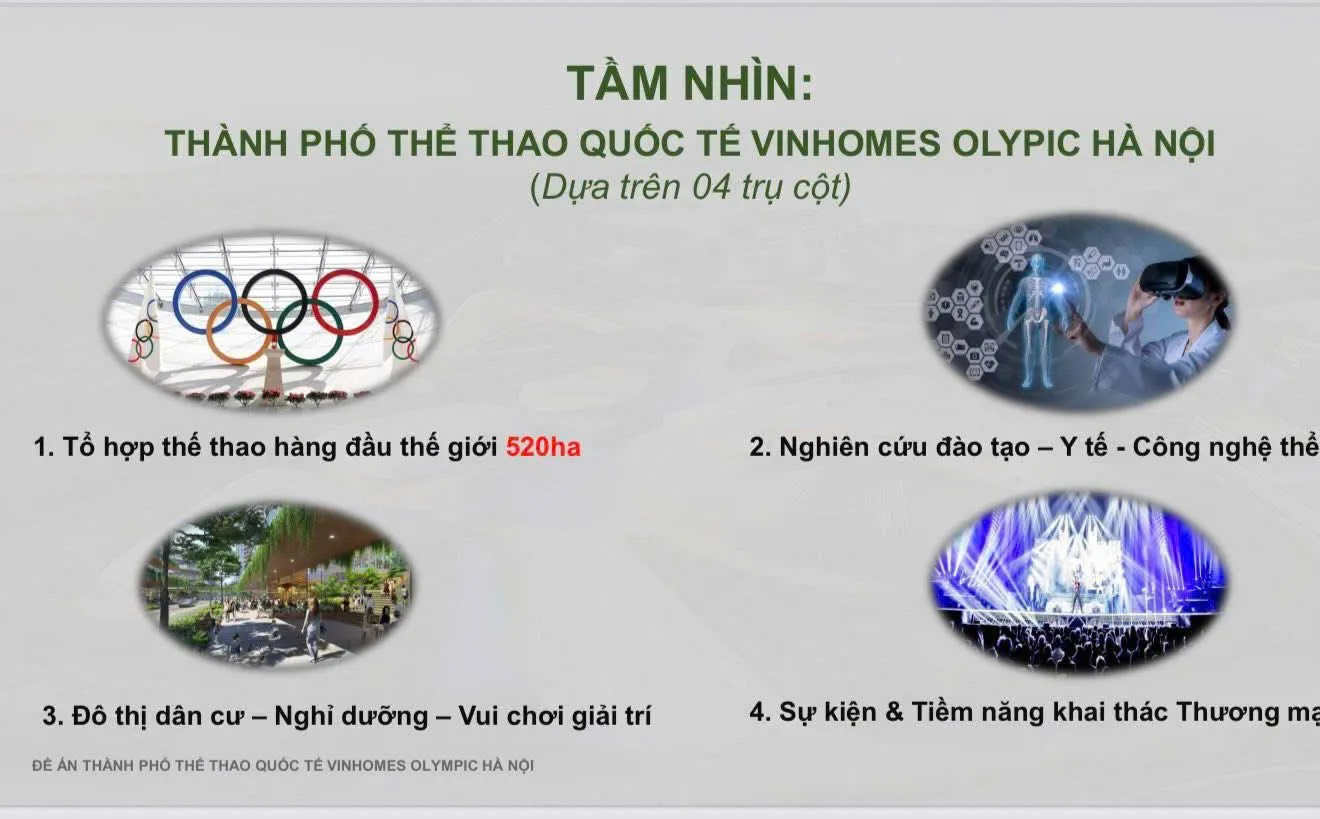Tiện ích dự án Vinhomes Global Sportia
