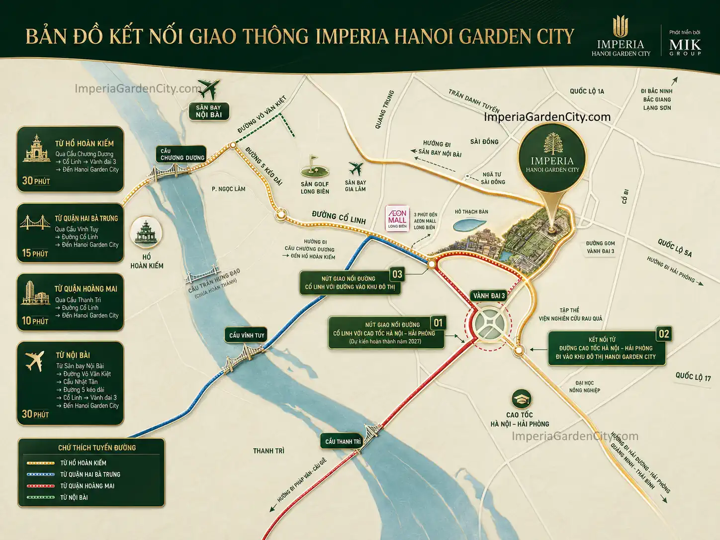 Bản đồ kết nối giao thông từ Imperia Hanoi Garden City tới các khu vực lân cận