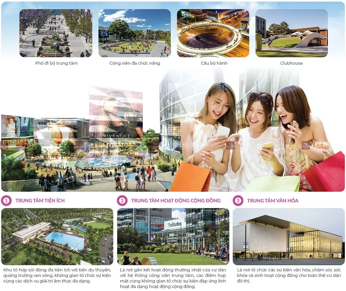 Phối cảnh khu trung tâm thương mại và công viên tiện ích tại đại đô thị Izumi City